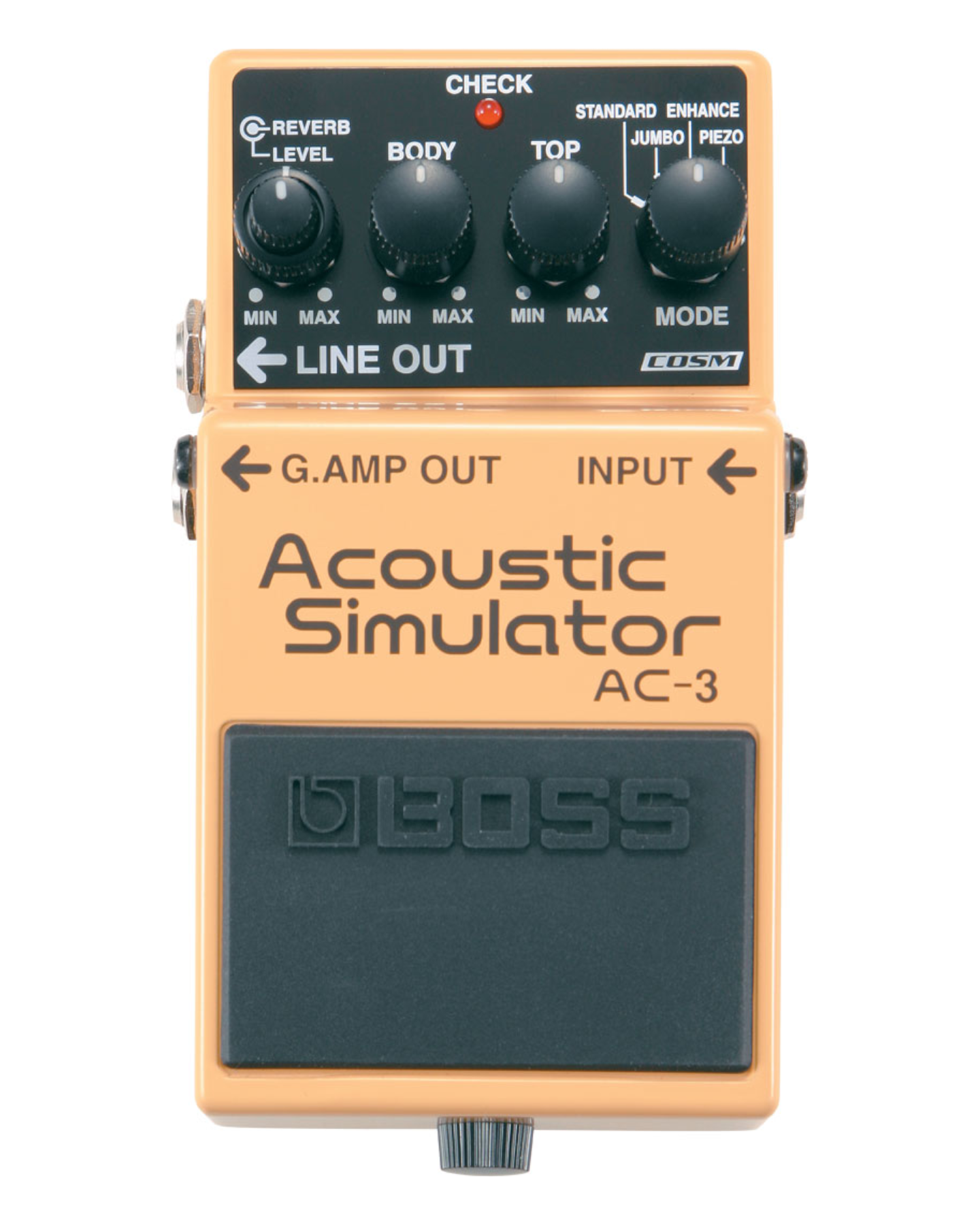 AC-3 Acoustic Simulator